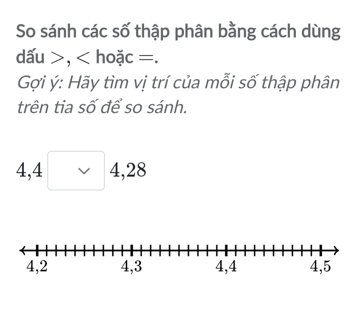 So sánh các số thập phân bằng cách dùng 
dấu >, < hoặc =. 
Gợi ý: Hãy tìm vị trí của mỗi số thập phân 
trên tia số để so sánh.
4,4□ 4, 28