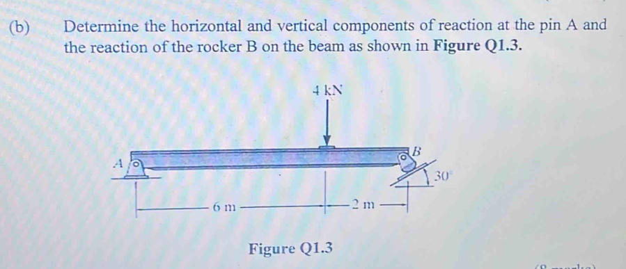 Determine the horizontal and vertical components of reaction at the pin A and
the reaction of the rocker B on the beam as shown in Figure Q1.3.
Figure Q1.3