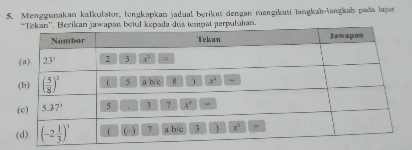 Menggunakan kalkulator, lengkapkan jadual berikut dengan mengikuti langkah-langkah pada lajur
luhan.