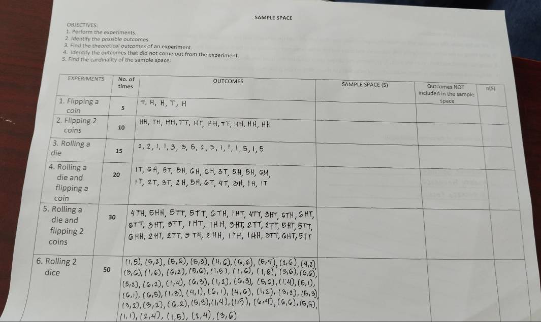 SAMPLE SPACE
OBJECTIVES:
1. Perform the experiments.
2. Identify the possible outcomes.
3. Find the theoretical outcomes of an experiment.
4. Identify the outcomes that did not come out from the experiment.
S. Find the cardinality of the sample space.