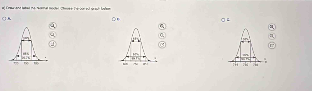 Draw and label the Normal model. Choose the correct graph below.
A.
B.
C.
a
Q
Q
a
Q
B