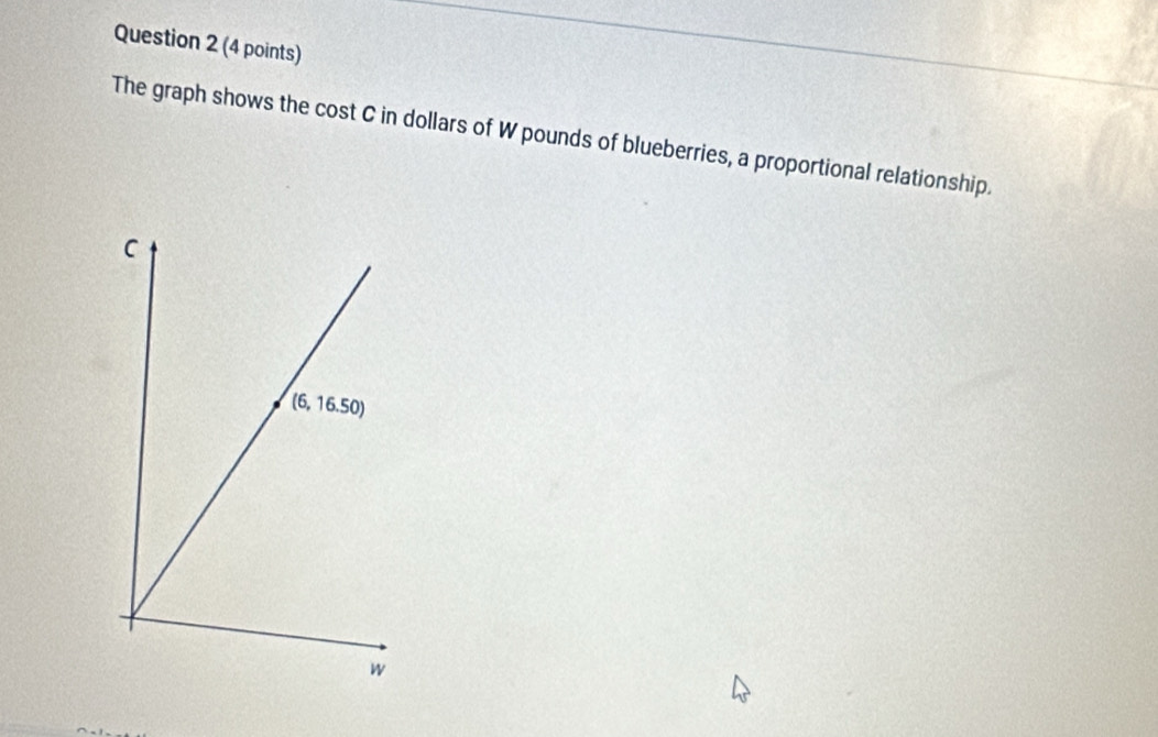 The graph shows the cost C in dollars of W pounds of blueberries, a proportional relationship. 
C
(6,16.50)
w