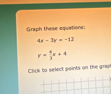 Graph these equations:
4x-3y=-12
y= 4/3 x+4
Click to select points on the grapl