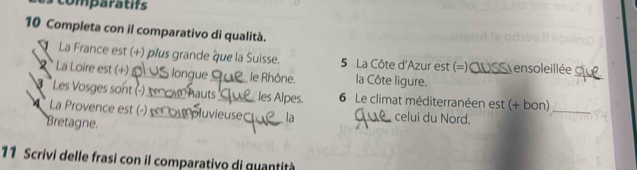 comparatifs 
10 Completa con il comparativo di qualità. 
_ 
La France est (+) plus grande que la Suisse. 5 La Côte d'Azur est (=) _Vensoleillée 
La Loire est (+)_ longue_ le Rhône. la Côte ligure. 
3 Les Vosges sont ()_ hauts_ les Alpes. 6 Le climat méditerranéen est (+ bon)_ 
La Provence est (-) _pluvieuse_ la _celui du Nord. 
Bretagne. 
11 Scrivi delle frasi con il comparativo di quantità