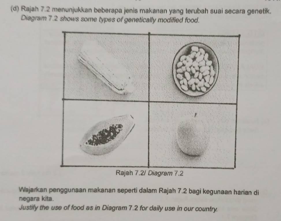 Rajah 7.2 menunjukkan beberapa jenis makanan yang terubah suai secara genetik. 
Diagram 7.2 shows some types of genetically modified food. 
Wajarkan penggunaan makanan seperti dalam Rajah 7.2 bagi kegunaan harian di 
negara kita. 
Justify the use of food as in Diagram 7.2 for daily use in our country.