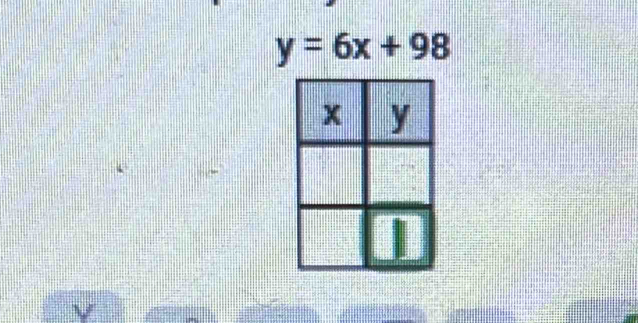 y=6x+98
V