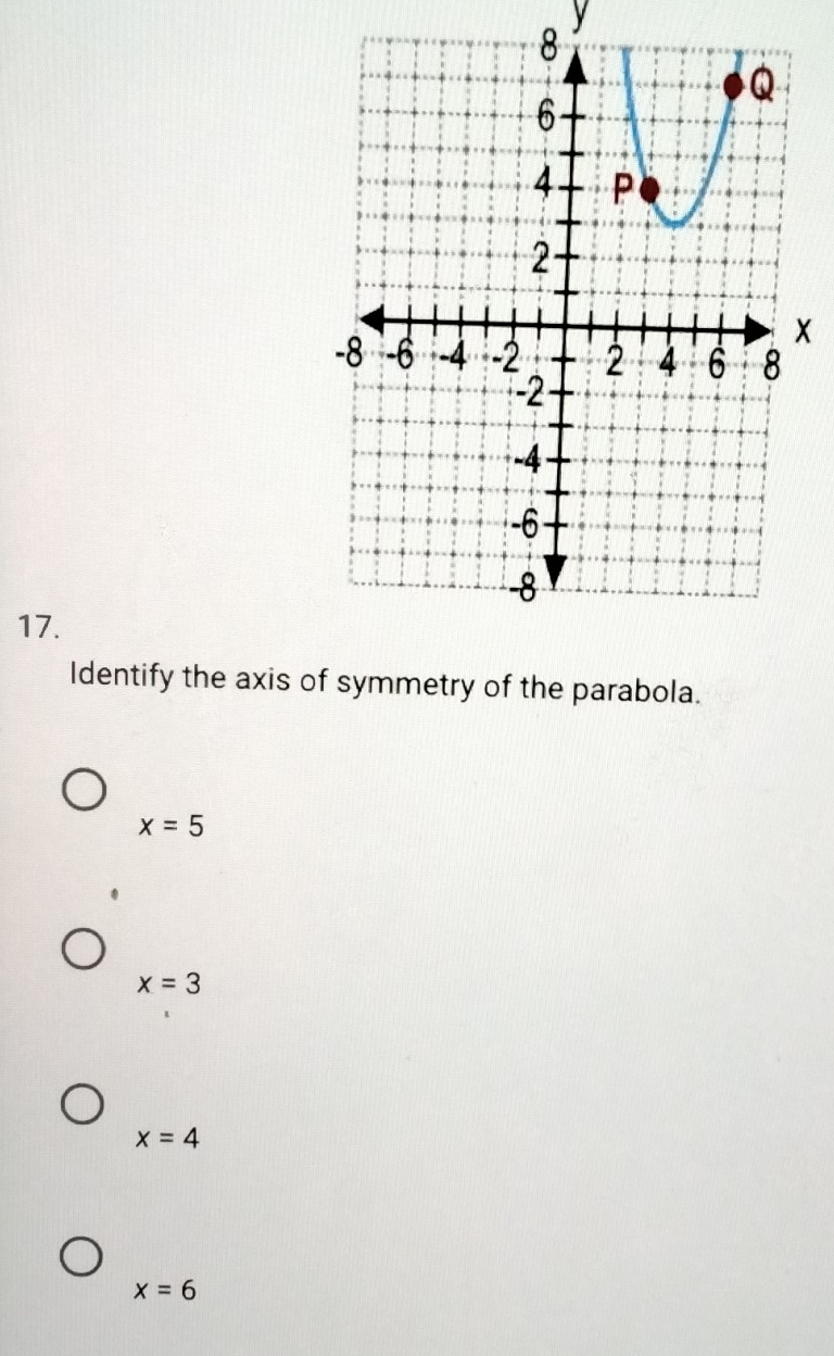 Identify the axis of symmetry of the parabola.
x=5
x=3
x=4
x=6