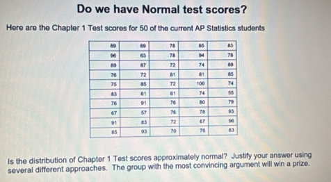 Do we have Normal test scores? 
Here are the Chapter 1 Test scores for 50 of the current AP Statistics students 
Is the distribution of Chapter 1 Test scores approximately normal? Justify your answer using 
several different approaches. The group with the most convincing argument will win a prize.