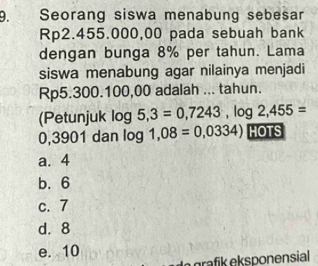 Seorang siswa menabung sebesar
Rp2.455.000,00 pada sebuah bank
dengan bunga 8% per tahun. Lama
siswa menabung agar nilainya menjadi
Rp5.300.100,00 adalah ... tahun.
(Petunjuk log 5,3=0,7243, log 2,455=
0,3901 dan log 1,08=0,0334) HOTS
a. 4
b. 6
c. 7
d. 8
e. 10
grafik eksponensial