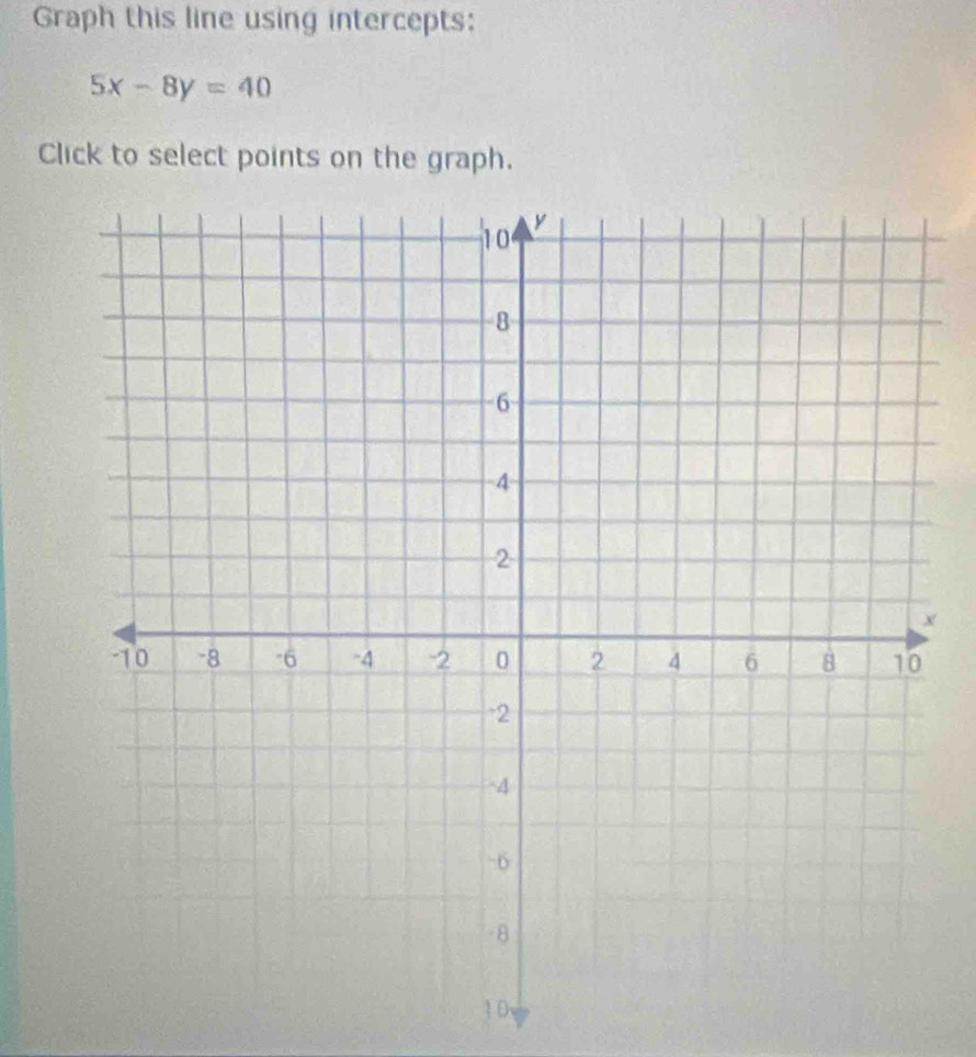 Graph this line using intercepts:
5x-8y=40
Click to select points on the graph. 
×