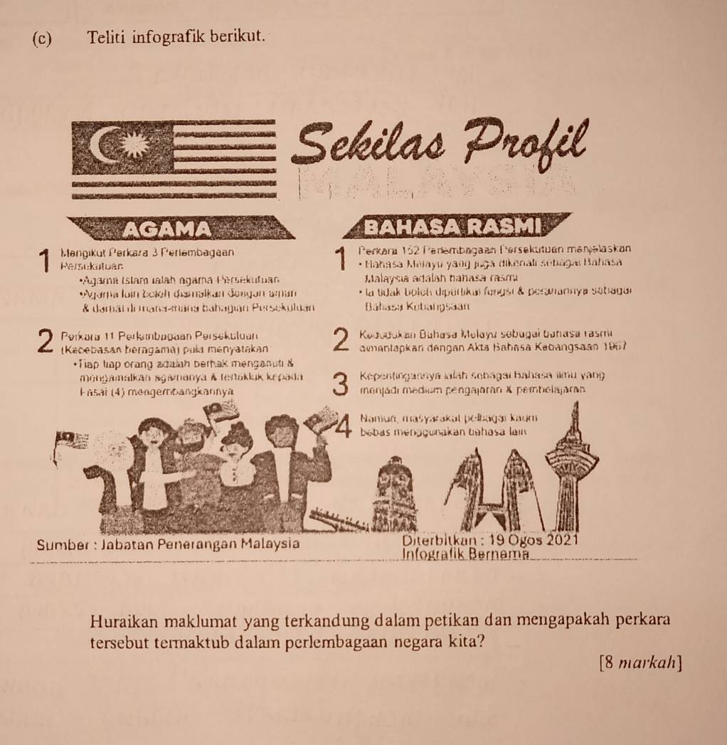 Teliti infografik berikut. 
Sekilas Profil 
ACAMA BAHASA RASMI 
Məngıkut Perkara 3 Perlambagean Perkara 132 Perembagaan Persekutuan manjalaskan 
1 
1 Persckutuan * Hahasa Majayu yaog juga dikenali sōbagaı Bahasa 
*Agara Islam Ialah ngama Hersekutuan Malaysia adalan nañasa rasmi 
Agara lain beich demalkan đengan aman e la tidak bolch dipartikal fongsi & peranannya sebagur 
& dəman di manamána bahagian Persekuluán Báhasa Kübangsban 
2 (Kecebasan beragama) pula menyatakan 2 Kodudukán Bahasa Melayū sebugai bahasa rasmi 
Perkara 11 Perkbagaan Persökuluan 
amanlapkan dengan Akta Babasa Kabangsaan 1967 
*Tiap liap orang zdulah berak menganuti & 
Kepentiogannya lalah sebagai Bahasa imu yang 
mengamalkan sgamanya & tenakluk krpada 3 monjádi medium pengajaran X pembelajaras 
Fasai (4) mengembangkarınya 
Huraikan maklumat yang terkandung dalam petikan dan mengapakah perkara 
tersebut termaktub dalam perlembagaan negara kita? 
[8 markah]