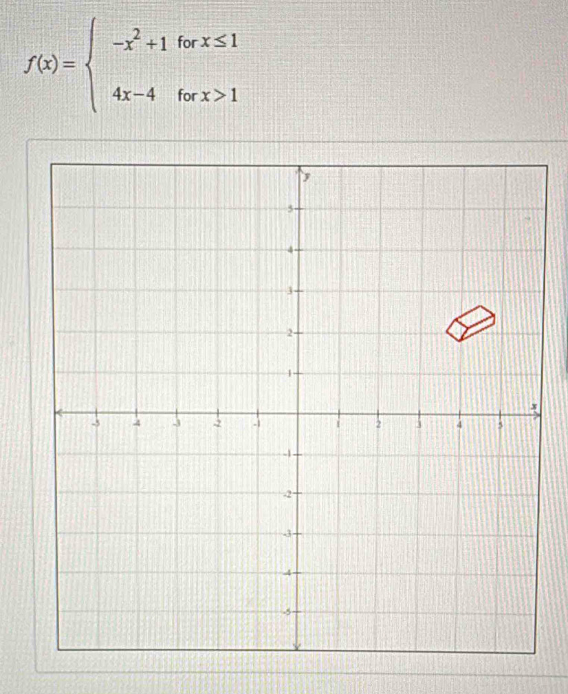 f(x)=beginarrayl -x^2+1forx≤ 1 4x-4forx>1endarray.