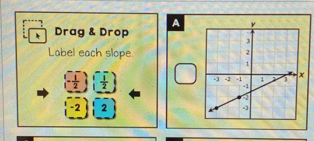 A 
t Drag & Drop 
Label each slope.
- 1/2   1/2 
-2 2