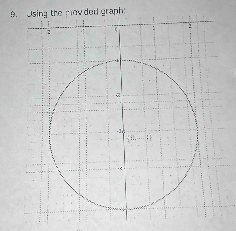 graph: