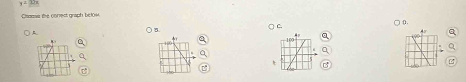 y=32x
Choose the correct graph below. 
D. 
A. 
B. 
C. 
a 
z