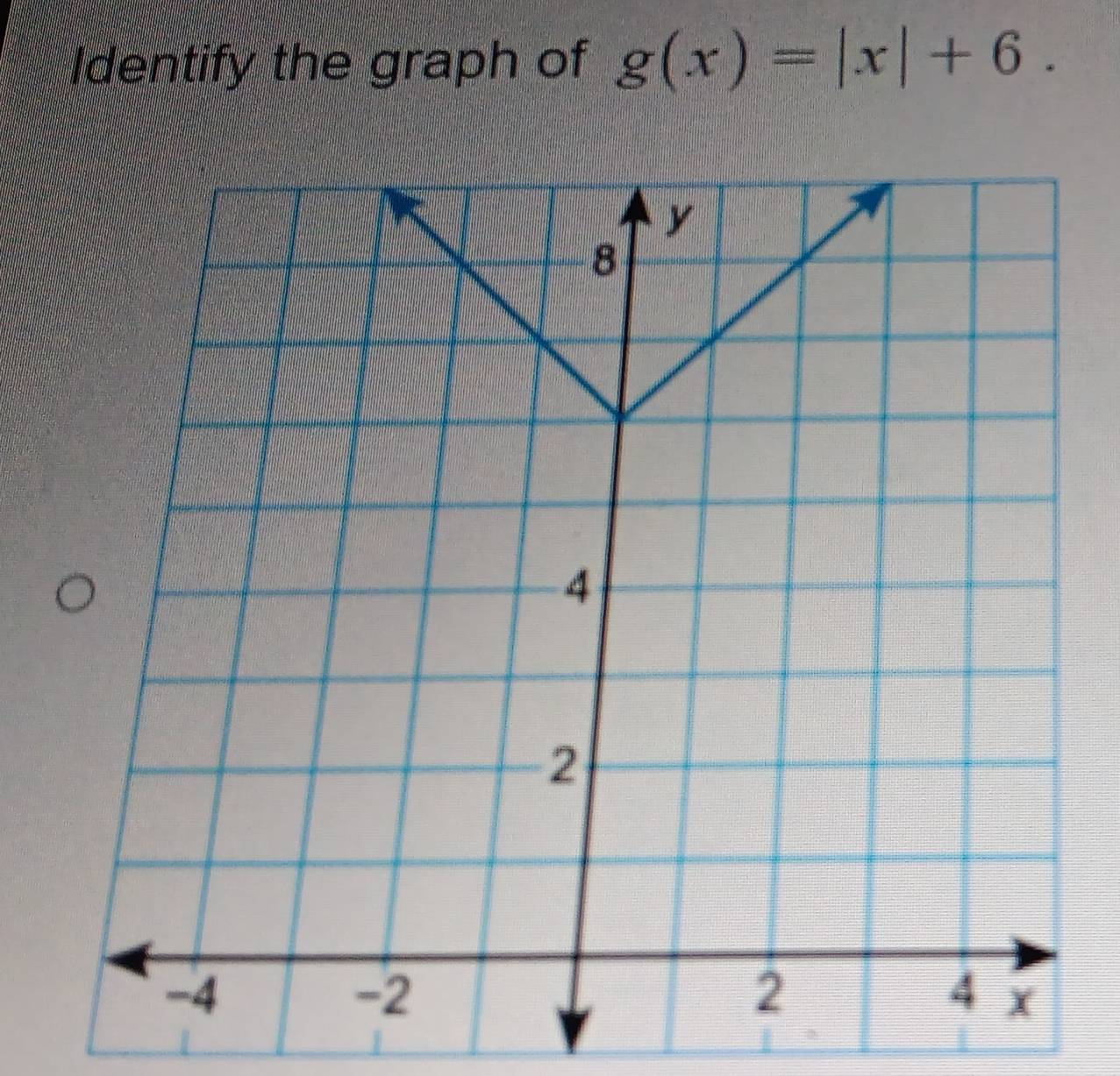 Identify the graph of g(x)=|x|+6.