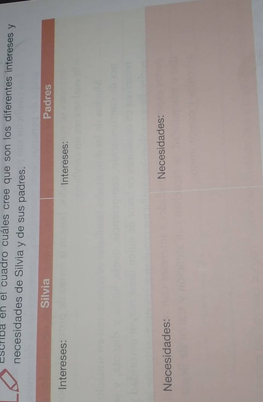 Escriba en el cuadro cuáles cree que son los diferentes intereses y 
necesidades de Silvia y de sus padres.