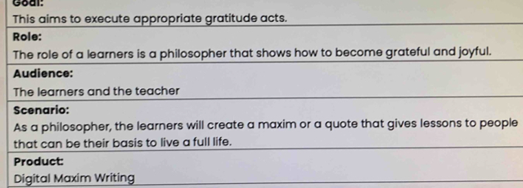 Goal: 
This aims to execute appropriate gratitude acts. 
Role: 
The role of a learners is a philosopher that shows how to become grateful and joyful. 
Audience: 
The learners and the teacher 
Scenario: 
As a philosopher, the learners will create a maxim or a quote that gives lessons to people 
that can be their basis to live a full life. 
Product: 
Digital Maxim Writing