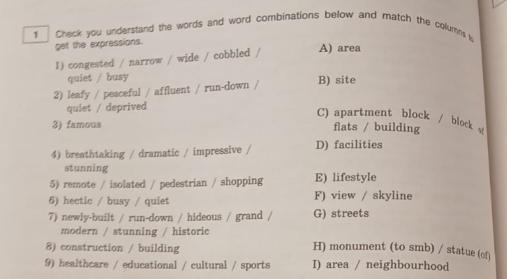 Solved: Check you understand the words and word combinations below and ...
