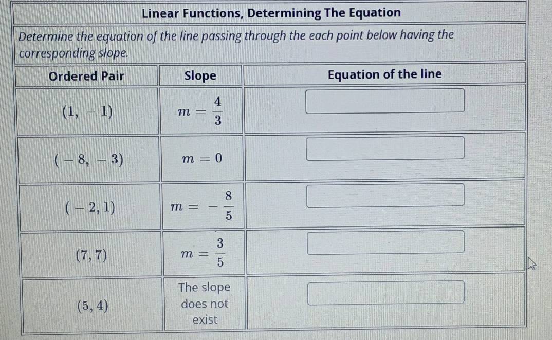 Linear Functions, Determining The Equation