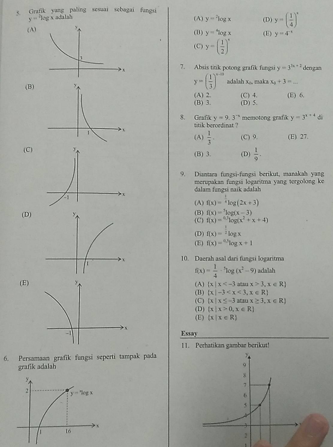 Grafik yang paling sesuai sebagai fungsi
y=^2log xadalah (A) y=^2log x (D) y=( 1/4 )^x
(A)
(B) y=^4log x (E) y=4^(-x)
(C) y=( 1/2 )^x
7. Absis titik potong grafik fungsi y=3^(3x+2) dengan
(B)
y=( 1/3 )^x-10 adalah x_0, maka x_0+3=...
(A) 2. (C) 4. (E) 6,
(B) 3. (D) 5.
8. Grafik y=9.3^(-x) memotong grafik y=3^(x+4) di
titik berordinat ?
(A)  1/3 . (C) 9. (E) 27.
(C) (B) 3. (D)  1/9 .
9. Diantara fungsi-fungsi berikut, manakah yang
merupakan fungsi logaritma yang tergolong ke
dalam fungsi naik adalah
(A) f(x)=^ 1/4 log (2x+3)
(D)
(B) f(x)=^5log (x-3)
(C) f(x)=^0.3log (x^2+x+4)
(D) f(x)=^ 1/2 log x
(E) f(x)=^0.5log x+1
10. Daerah asal dari fungsi logaritma
f(x)= 1/4 ·^5log (x^2-9) adalah
(E)(A)  x|x atau x>3,x∈ R
(B)  x|-3
(C)  x|x≤ -3ataux≥ 3,x∈ R
(D)  x|x>0,x∈ R
(E)  x|x∈ R
Essay
11. Perhatikan gambar berikut!
6. Persamaan grafik fungsi seperti tampak pada
grafik adalah
1