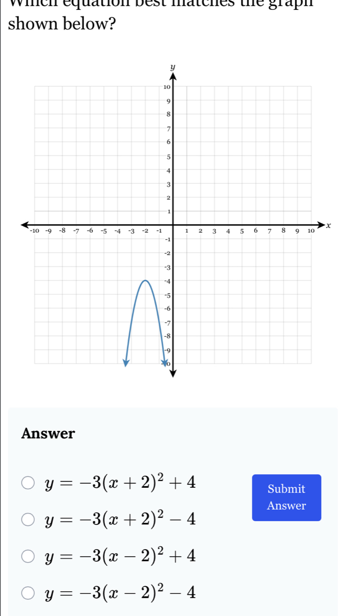 wich equation best matches the graph
shown below?
x
Answer
y=-3(x+2)^2+4
Submit
Answer
y=-3(x+2)^2-4
y=-3(x-2)^2+4
y=-3(x-2)^2-4