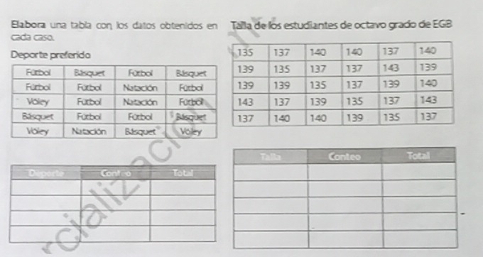 Elabora una tabla con los datos obtenidos en Talla de los estudiantes de octavo grado de EGB 
cada caso. 
Deporte preferido