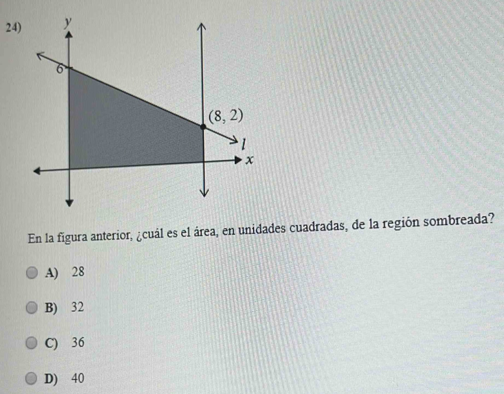 En la figura anterior, ¿cuál es el área, en unidades cuadradas, de la región sombreada?
A) 28
B) 32
C) 36
D) 40