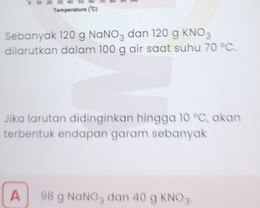 0 10 20 30 40 50 60 70
Temperature (°C)
Sebanyak 120 g NaNO_3 dan 120gKNO_3
dilarutkan dalam 100 g air saat suhu 70°C. 
Jika larutan didinginkan hingga 10°C akan
terbentuk endapan garam sebanyak
A 98gNaNO_3 dan 40gKNO_3.