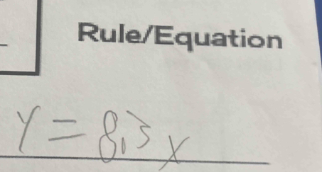 Rule/Equation