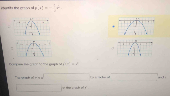 Identify the graph of p(x)=- 2/3 x^2. 
Compare the graph to the graph of f(x)=x^2. 
The graph of p is a □ by a factor of □ and a 
□ of the graph of f.