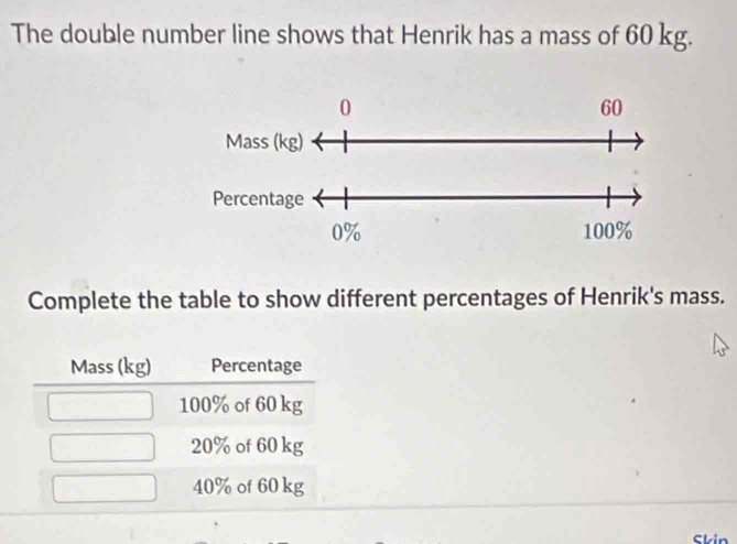 The double number line shows that Henrik has a mass of 60 kg.
Complete the table to show different percentages of Henrik's mass.
Mass (kg) Percentage
100% of 60 kg
20% of 60 kg
40% of 60 kg
Skin