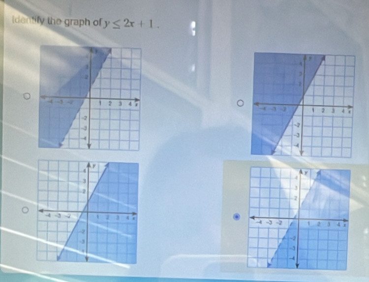 identify the graph of y≤ 2x+1.