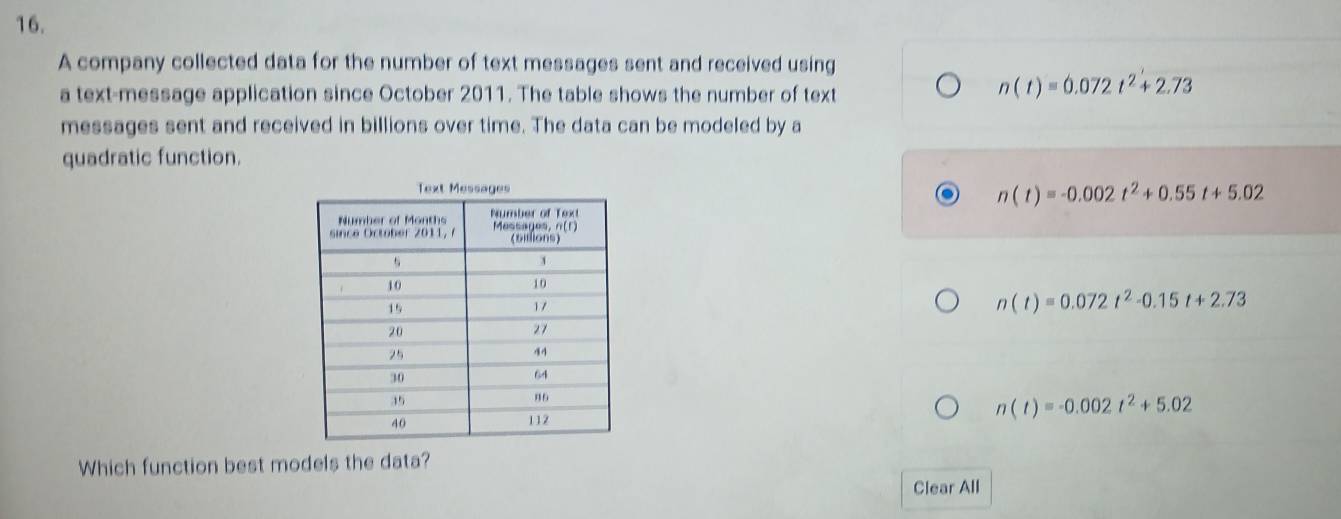 A company collected data for the number of text messages sent and received using
a text-message application since October 2011. The table shows the number of text
n(t)=0.072t^2+2.73
messages sent and received in billions over time. The data can be modeled by a
quadratic function.
n(t)=-0.002t^2+0.55t+5.02
n(t)=0.072t^2-0.15t+2.73
n(t)=-0.002t^2+5.02
Which function best models the data?
Clear All