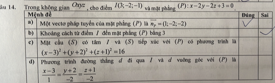 âu 14. Trong không g Oxyz điểm I(3;-2;-1) (P): x-2y-2z+3=0