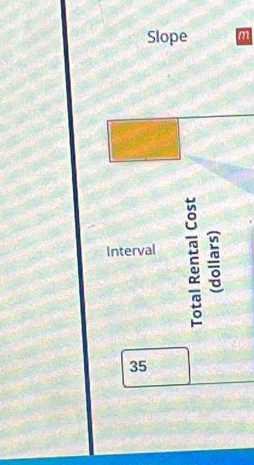 Slope m
Interval
35