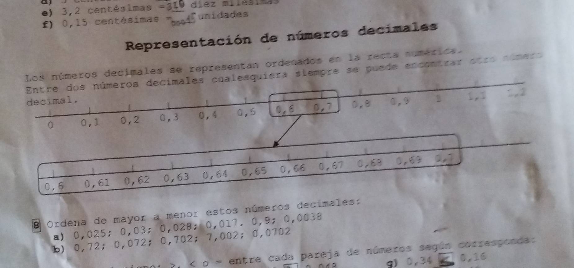 3,2 centésimas =320 diez milésimas
f) 0,15 centésimas = bi unidades 
Representación de números decimales 
Los números decimales se representan ordenados en la recta númérica. 
ualesquiera siempre se puede encontrar etro número 
8 Ordena de mayor a menor estos números decimales: 
a) 0,025; 0,03; 0,028; 0,017. 0,9; 0,0038
b) 0,72; 0,072; 0,702; 7,002; 0,0702
∠ O= entre cada pareja de números según corresponda: 
g) 0,34 0,16