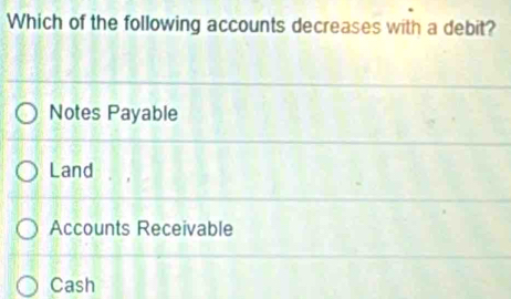 Which of the following accounts decreases with a debit?
Notes Payable
Land
Accounts Receivable
Cash