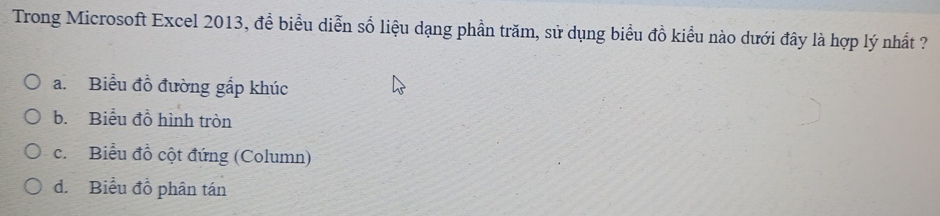 Trong Microsoft Excel 2013, để biểu diễn số liệu dạng phần trăm, sử dụng biểu đồ kiểu nào dưới đây là hợp lý nhất ?
a. Biểu đồ đường gấp khúc
b. Biểu đồ hình tròn
c. Biểu đồ cột đứng (Column)
d. Biểu đồ phân tán