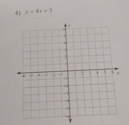 y=4x+3