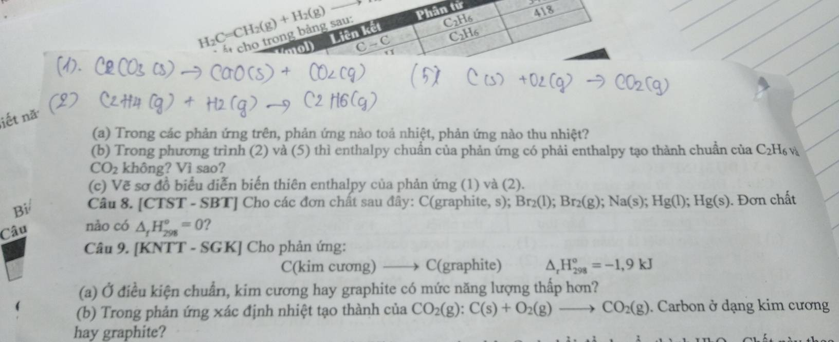 Phân từ
H_2C=CH_2(g)+H_2(g) sau: C2H6 
418 
Liên kỳ 
mol C-C
C2H6 
iết nă 
(a) Trong các phản ứng trên, phản ứng nào toả nhiệt, phản ứng nào thu nhiệt? 
(b) Trong phương trình (2) và (5) thì enthalpy chuẩn của phản ứng có phải enthalpy tạo thành chuẩn của C_2H_6 Và
CO_2 không? Vì sao? 
(c) Vẽ sơ đồ biểu diễn biến thiên enthalpy của phản ứng (1) và (2). 
Bi 
Câu 8. [CTST - SBT] Cho các đơn chất sau đây: C(graphite, s); Br_2(l); Br_2(g); Na(s); Hg(l); Hg(s). Đơn chất 
Câu 
nào có △ _fH_(298)°=0 ? 
Câu 9. [KNTT - SGK] Cho phản ứng: 
C(kim cương) C(graphite) △ _rH_(298)°=-1,9kJ
(a) Ở điều kiện chuẩn, kim cương hay graphite có mức năng lượng thấp hơn? 
(b) Trong phản ứng xác định nhiệt tạo thành của CO_2(g):C(s)+O_2(g)to CO_2(g). Carbon ở dạng kim cương 
hay graphite?