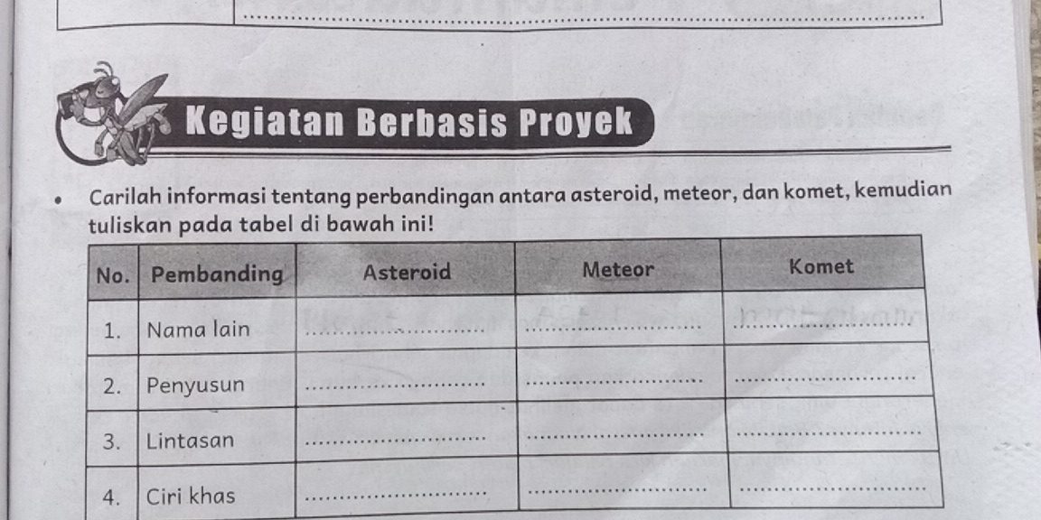 Kegiatan Berbasis Proyek 
Carilah informasi tentang perbandingan antara asteroid, meteor, dan komet, kemudian