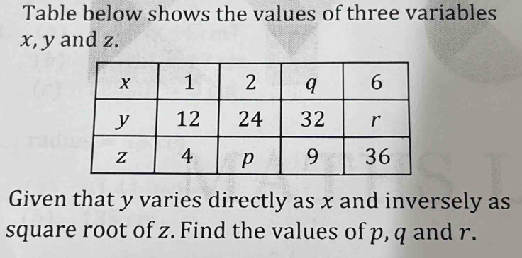 Table below shows the values of three variables
x, y and z. 
Given that y varies directly as x and inversely as 
square root of z. Find the values of p, q and r.