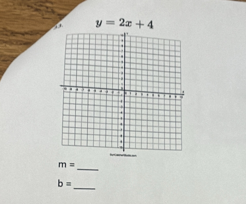 y=2x+4
_
m=
_
b=