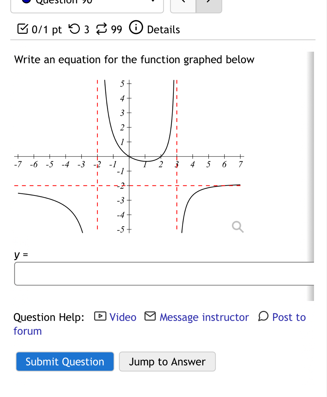 つ 3 3 99 Details 
Write an equation for the function graphed below
y=
Question Help: Video Message instructor Post to 
forum 
Submit Question Jump to Answer