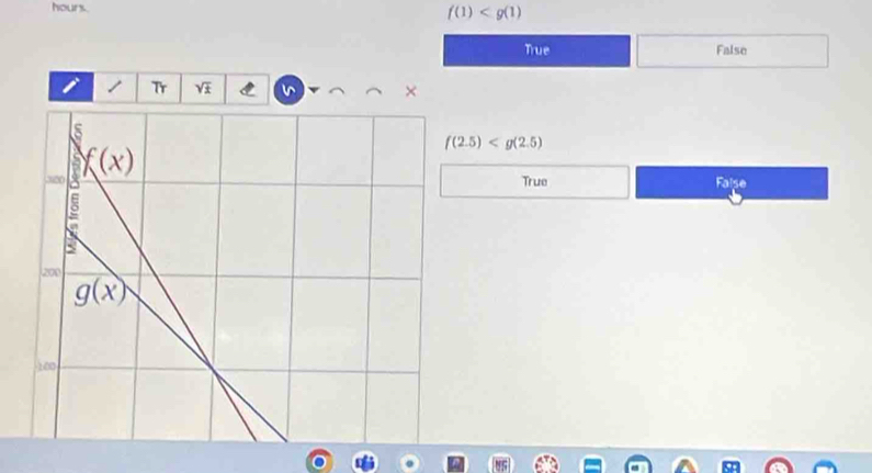 hours. f(1)
True False
/ Tr sqrt(± ) v ×
f(2.5)
True False