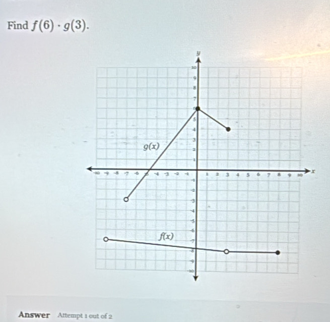 Find f(6)· g(3).
Answer Attempt 1 out of 2