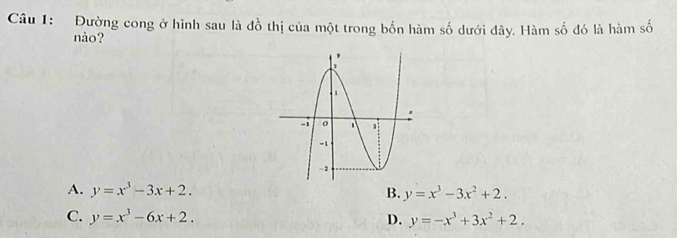 Đường cong ở hình sau là đồ thị của một trong bốn hàm số dưới đây. Hàm số đó là hàm số
nào?
A. y=x^3-3x+2. B. y=x^3-3x^2+2.
C. y=x^3-6x+2. D. y=-x^3+3x^2+2.