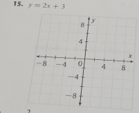 y=2x+3
7