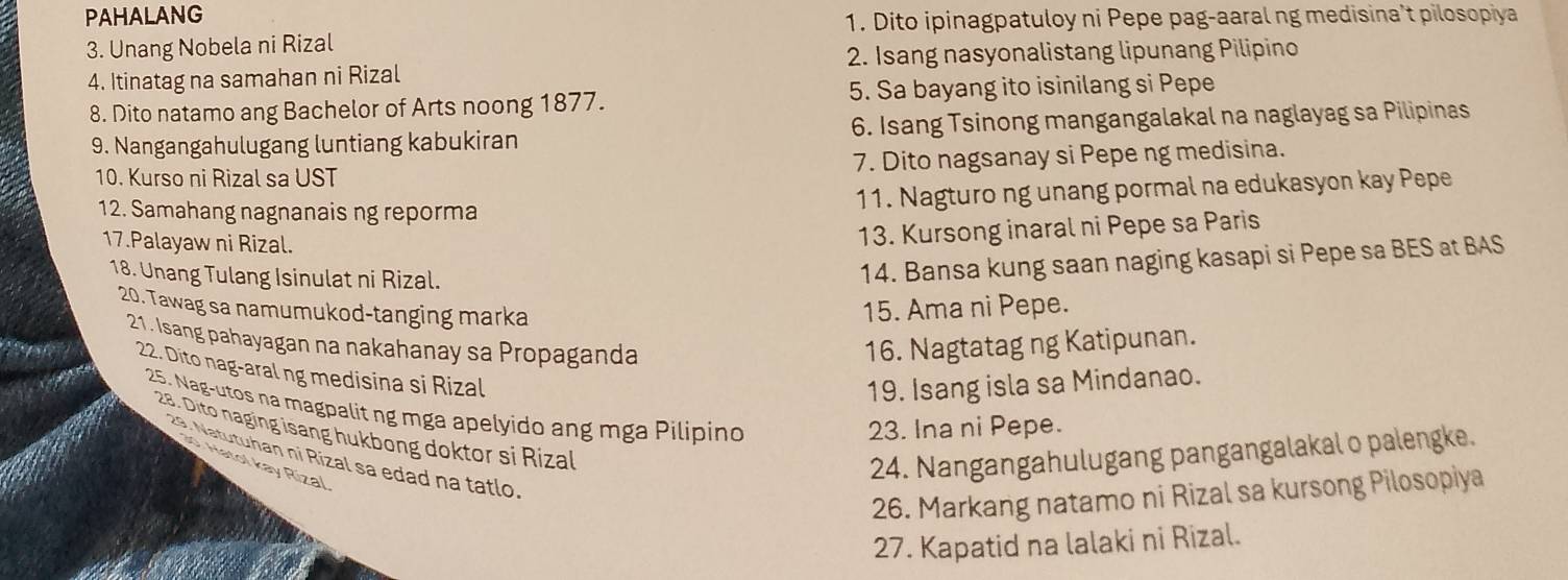 PAHALANG 
1. Dito ipinagpatuloy ni Pepe pag-aaral ng medisina't pilosopiya 
3. Unang Nobela ni Rizal 
4. Itinatag na samahan ni Rizal 2. Isang nasyonalistang lipunang Pilipino 
8. Dito natamo ang Bachelor of Arts noong 1877. 5. Sa bayang ito isinilang si Pepe 
9. Nangangahulugang luntiang kabukiran 6. Isang Tsinong mangangalakal na naglayag sa Pilipinas 
10. Kurso ni Rizal sa UST 7. Dito nagsanay si Pepe ng medisina. 
12. Samahang nagnanais ng reporma 11. Nagturo ng unang pormal na edukasyon kay Pepe 
17.Palayaw ni Rizal. 
13. Kursong inaral ni Pepe sa Paris 
18. Unang Tulang Isinulat ni Rizal. 
14. Bansa kung saan naging kasapi si Pepe sa BES at BAS 
20. Tawag sa namumukod-tanging marka 
15. Ama ni Pepe. 
21. Isang pahayagan na nakahanay sa Propaganda 16. Nagtatag ng Katipunan. 
22. Dito nag-aral ng medisina si Rizal 
19. Isang isla sa Mindanao. 
25. Nag-utos na magpalit ng mga apelyido ang mga Pilipino 
23. Ina ni Pepe. 
28. Dito naging isang hukbong doktor si Rizal 
24. Nangangahulugang pangangalakal o palengke. 
29. Natutuhan ni Rizal sa edad na tatlo. 
Hatol kay Rizal 
26. Markang natamo ni Rizal sa kursong Pilosopiya 
27. Kapatid na lalaki ni Rizal.